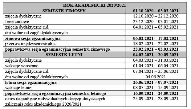 Kalendarz akademicki allegro 5