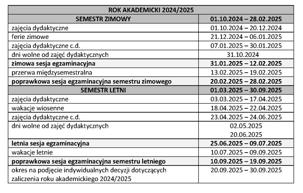 kalendarz akademicki